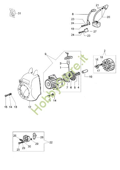 Picture of Avviamento e frizione STARK 2500 TR (EURO 2) Decespugliatore