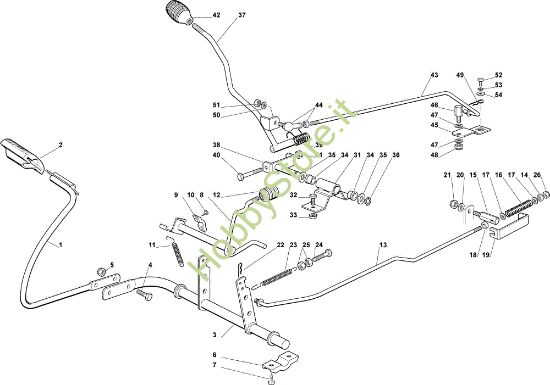 Picture of Comando freno e comando cambio EF 72C/12,5M Cat.2008 Trattorino