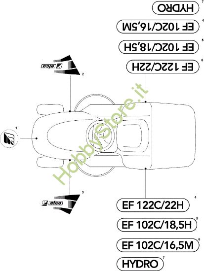 Picture of Etichette (2/2) EF 122C/22H Cat.2008 Trattorino