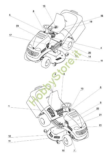 Picture of Etichette EF 105J/15,5H Cat.2008 Trattorino