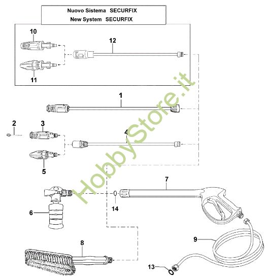 Picture of Accessori Idropulitrice