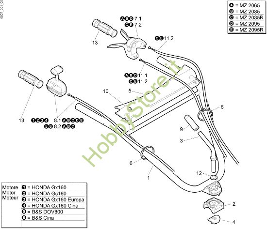 Picture of Comandi manubrio MZ 2065 Motozappa