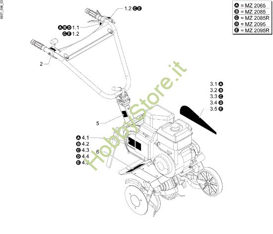 Picture of Targhetta MZ 2065 Motozappa
