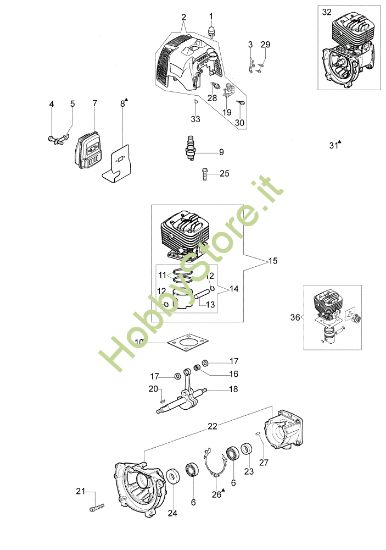 Picture of Motore PTX 2700 Potatore