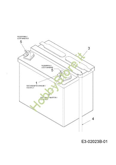 Picture of Batteria STORM 108/20 H Trattorino
