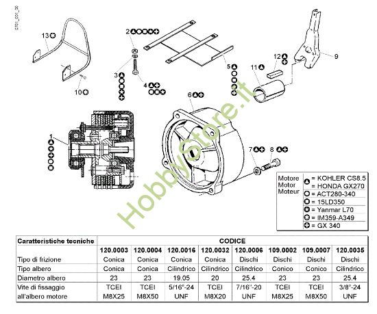 Picture of Frizione FC 30 M (Fino/Until 2009) Falciatrice
