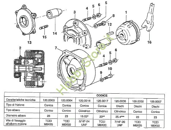 Picture of Frizione 506 / 506 CDA Motocoltivatore