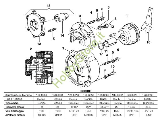 Picture of Frizione FC 20 L Falciatrice