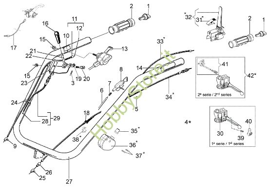Picture of Stegole e comandi BRIK 1 (EN 709) Motocoltivatore