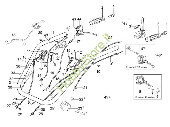 Picture of Stegole e comandi KAM 4 (EN 709) Motocoltivatore