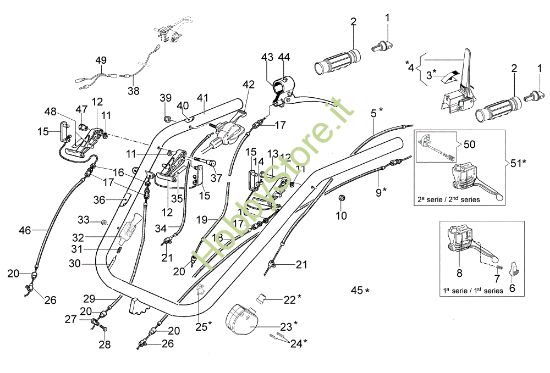 Picture of Stegole e comandi KAM 5 (EN 709) Motocoltivatore