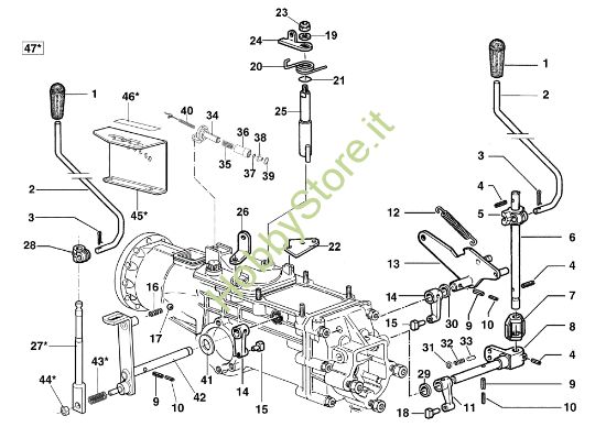 Picture of Comandi interni (da gennaio 2014) KAM 5 HF (EN 709) Motocoltivatore