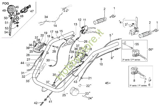 Picture of Stegola e comandi MAK 16 (EN 709) Motocoltivatore