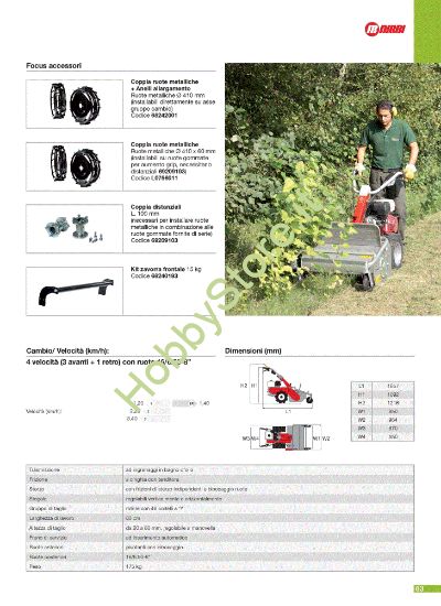 Picture of Accessori trinciasermenti Trinciasarmenti