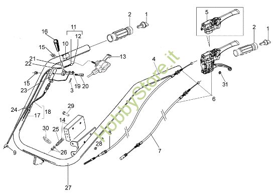 Picture of Stegole BRIK 1 S Motocoltivatore