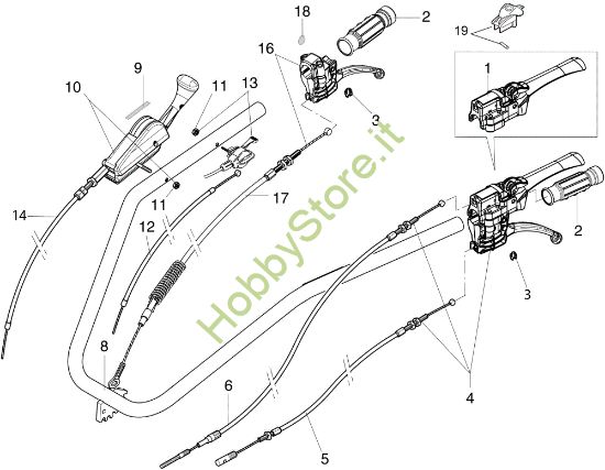 Picture of Stegole FC 120 S Falciatrice