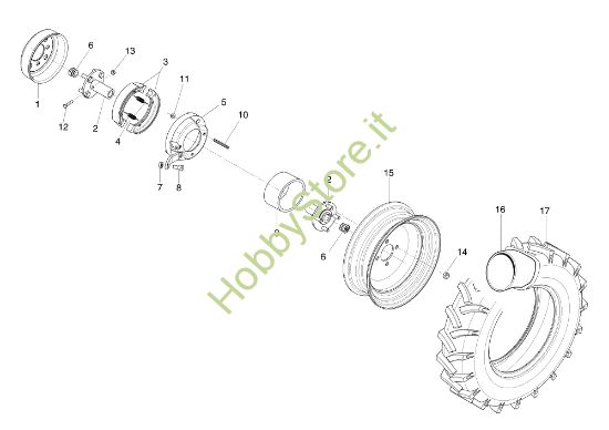 Picture of Freno e ruote FC 120 S Falciatrice