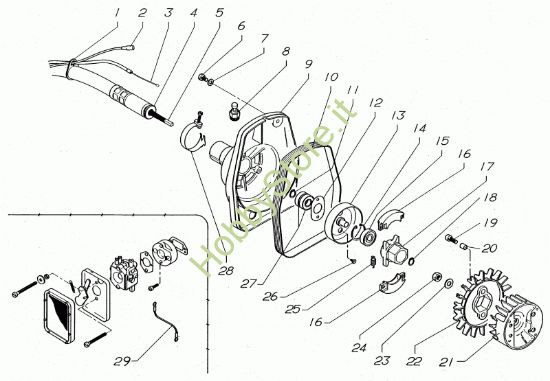 Picture of Albero flessibile, frizione prodotto dal  1990 