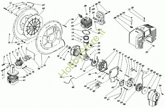 Picture of Motoventola  dal  17/06/98M88