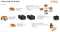 Accumulatore Stihl AP Semi Pro