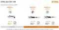 Cesoia Stihl ASA 140 a batteria