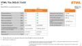Troncatrice a batteria Stihl TSA350
