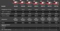 Tosaerba Kress EyePilot
