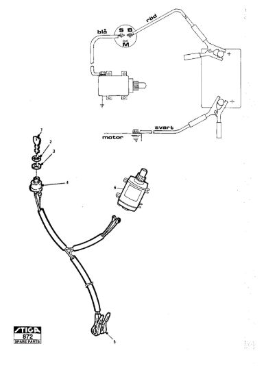 Picture of Starter motor