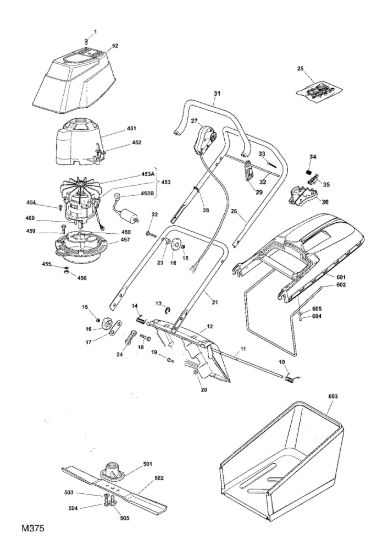 Picture of Chassis e Manico