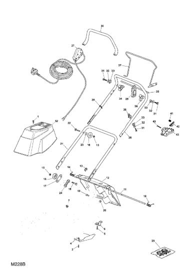 Picture of Chassis e Manico