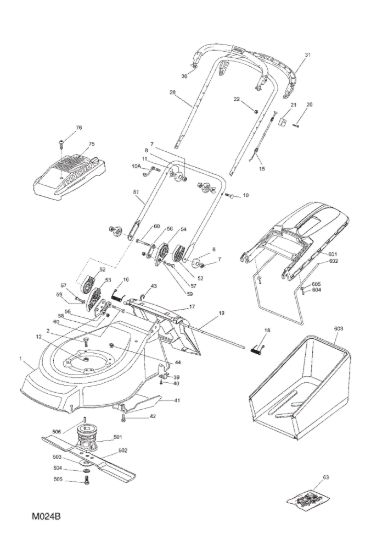 Picture of Chassis e Manico