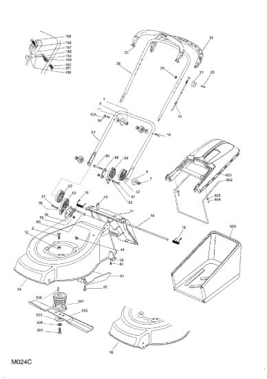 Picture of Chassis e Manico