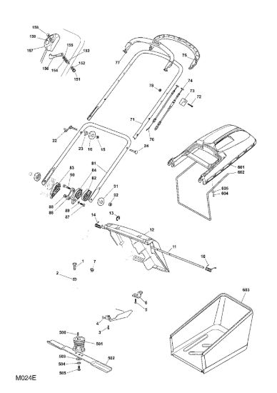 Picture of Chassis e Manico