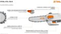 Picture of Potatore ad Asta a Batteria STIHL HTA 30 Kit completo