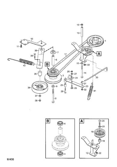 Picture of PTO