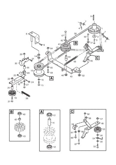 Picture of PTO