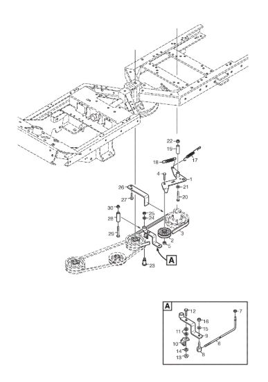 Picture of PTO 4WD
