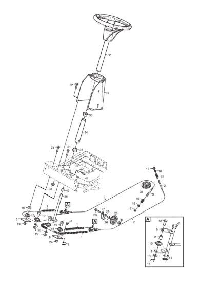 Picture of Sterzo 4WD
