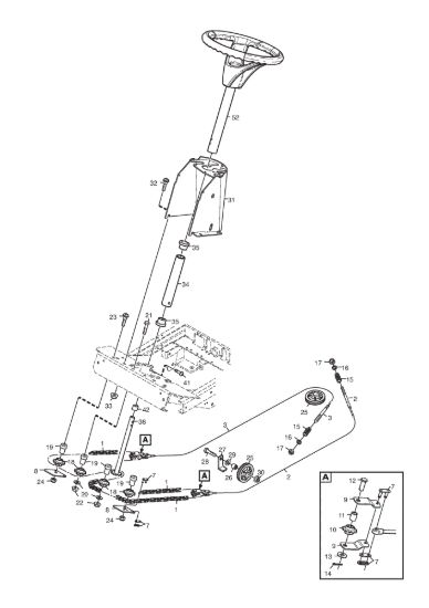 Picture of Steering 4WD