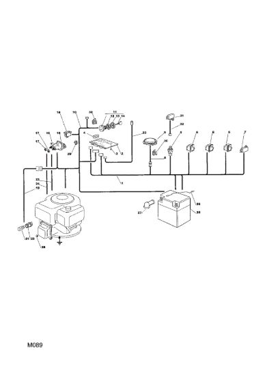 Picture of Parti Elettriche