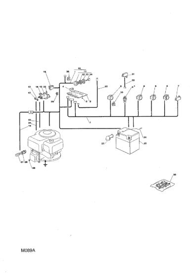 Picture of Parti Elettriche