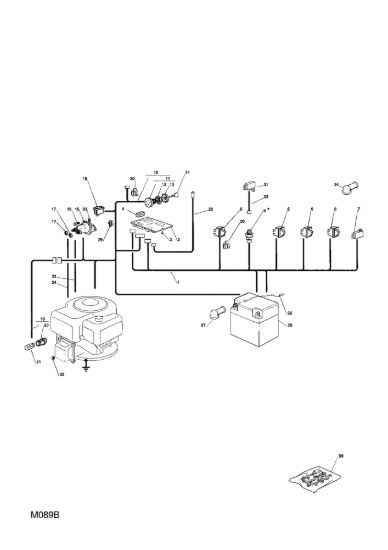 Picture of Parti Elettriche