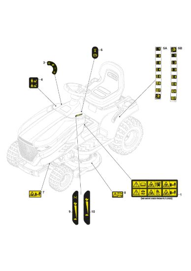 Picture of Etichette