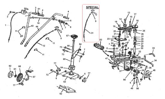 Picture of Control Cables-Handles,Tines-Depth Bar,Wheel-Drive Belt