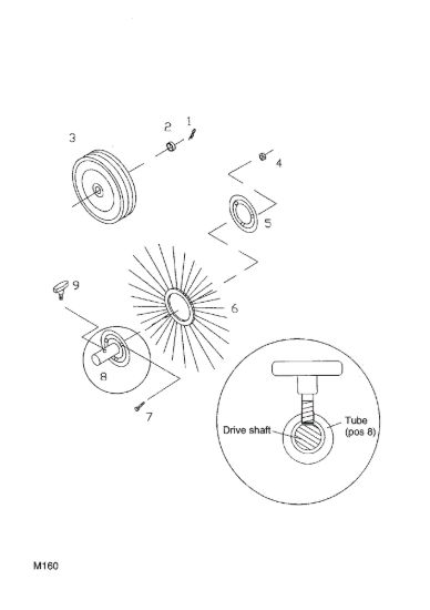 Picture of Disk weeder