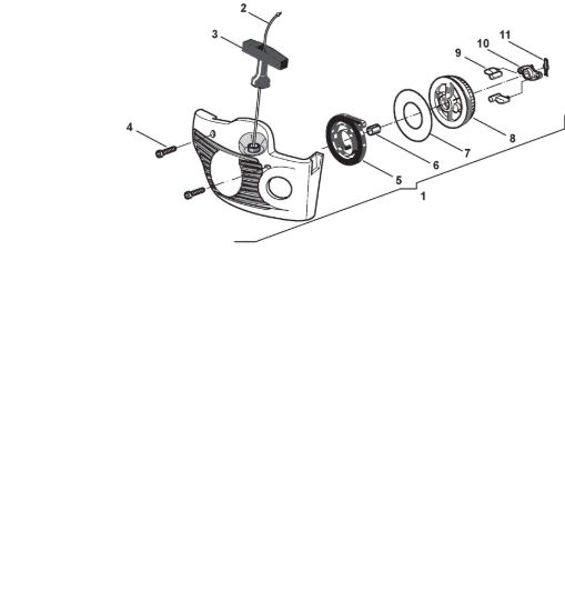 Picture of Avviamento