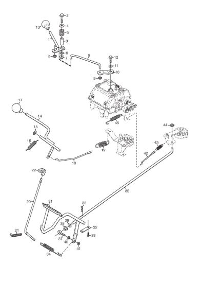 Picture of Controls
