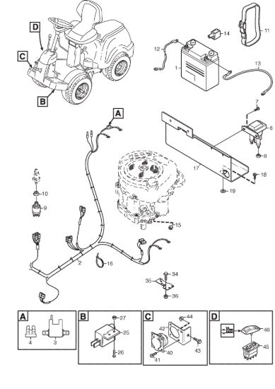 Picture of Parti Elettriche