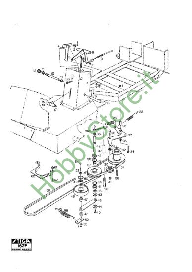 Picture of PTO