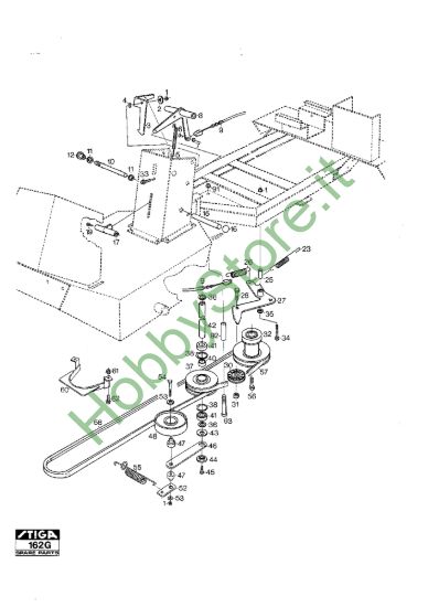 Picture of PTO